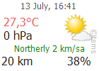 The Latest Weather: ARDAHAN