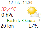 The Latest Weather: BAYBURT