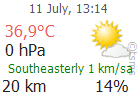 The Latest Weather: BINGOL