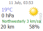 The Latest Weather: BITLIS