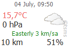 The Latest Weather: ERZINCAN