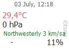 The Latest Weather: GAZIANTEP