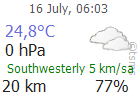 The Latest Weather: GIRESUN