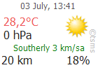 The Latest Weather: HAKKARI