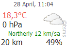 The Latest Weather: IZMIR