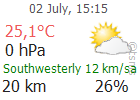 The Latest Weather: KARABUK