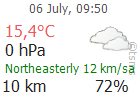 The Latest Weather: KARS