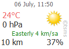 The Latest Weather: KAYSERI