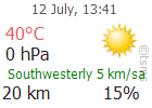 The Latest Weather: KILIS