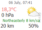 The Latest Weather: KIRSEHIR