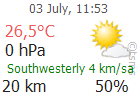 The Latest Weather: KOCAELI