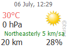 The Latest Weather: KUTAHYA