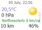 The Latest Weather: MALATYA