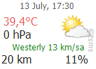 The Latest Weather: MARDIN