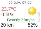 The Latest Weather: OSMANIYE