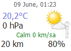 The Latest Weather: RIZE