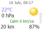 The Latest Weather: SAKARYA