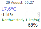 The Latest Weather: SIVAS