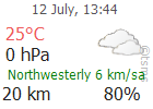 The Latest Weather: ZONGULDAK