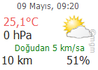 ADANA'da Son Durum