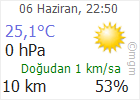 qawvkypvs kfgm