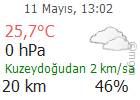 Denizli Hava Durumu Tahmini Son Durum