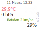 Kahramanmaraş Hava Durumu Tahmini Son Durum
