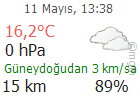 Kocaeli Hava Durumu Tahmini Son Durum
