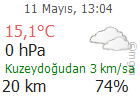 Sakarya Hava Durumu Tahmini Son Durum