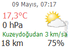 SAMSUN'da Son Durum