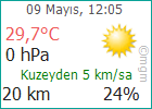 ŞANLIURFA