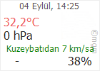 wkfy5 cqoo9kpm