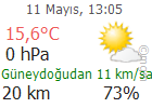 Tekirdağ Hava Durumu Tahmini Son Durum