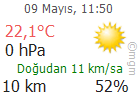TRABZON Son Durum