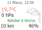 Van Hava Durumu Tahmini Son Durum