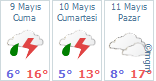 ÇADIR LUNGA