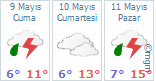 KİŞİNEV