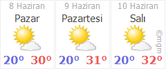 altyazi dergisi