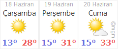 Ew2mzztlkjpf0m