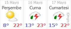 qconeqckqgyo3m