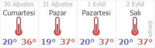 izmir bayindir karahalilli koyu hava durumu gunluk ve 5 gunluk