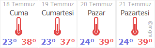 Gbivbttgmwzv M