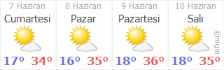 d81gsuyfznzgnm