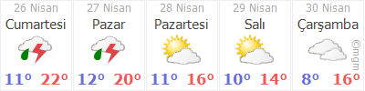 tahmin-show-2.aspx?m=KOCAELI&basla=1&bitir=5