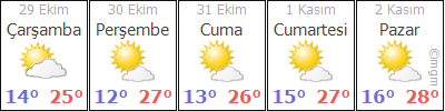 Thy Aydin Adiyaman Ucak Bileti Aydin Ucak Bileti Tatilcity