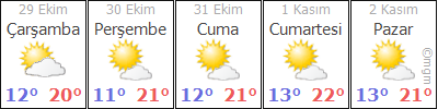 Thy Adiyaman Yalova Ucak Bileti Adiyaman Ucak Bileti Tatilcity