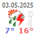 meteo Cappadoce