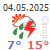 meteo Cappadoce