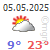 meteo Ankara