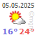 meteo Bodrum